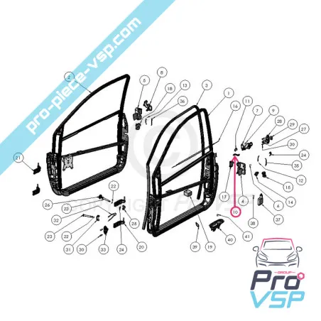 %product-name% per %summary%