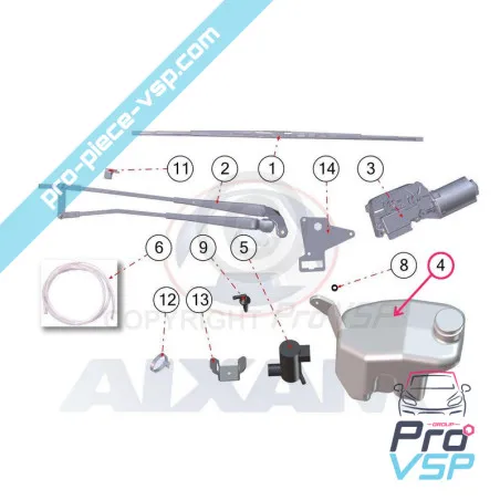 %product-name% für %summary%