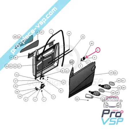 %product-name% pentru %summary%