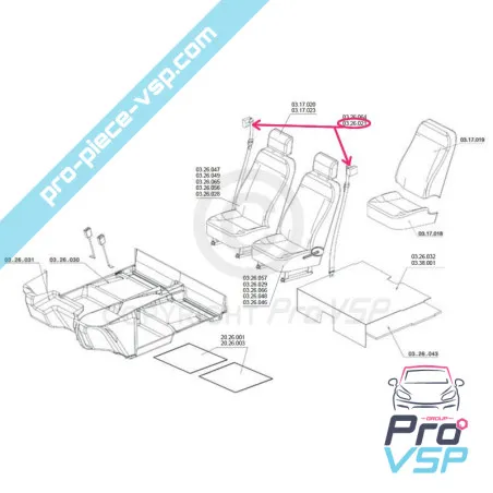 %product-name% für %summary%