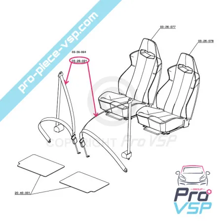 %product-name% per %summary%
