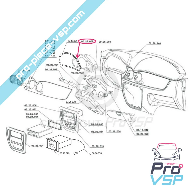 %product-name% por %summary%