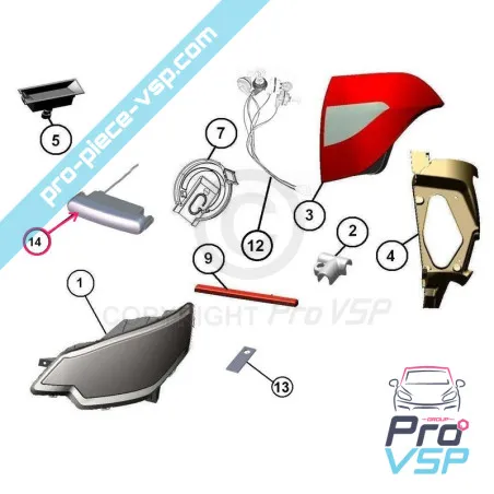 %product-name% pentru %summary%