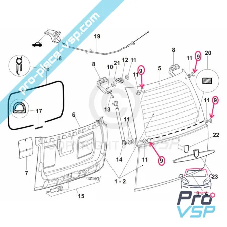 %product-name% varten %summary%