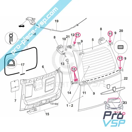 %product-name% für %summary%