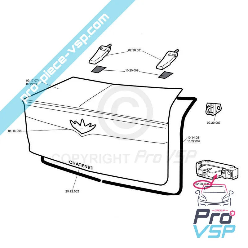 %product-name% for %summary%