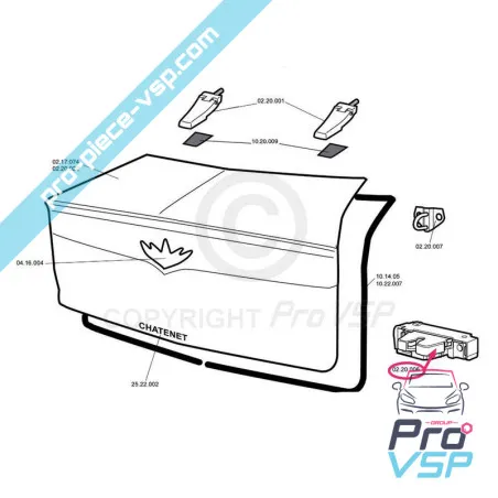 %product-name% for %summary%
