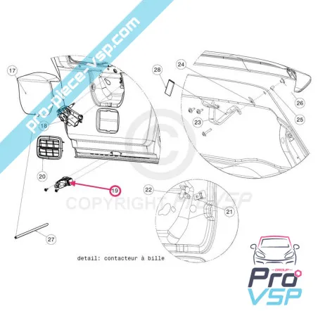 %product-name% for %summary%