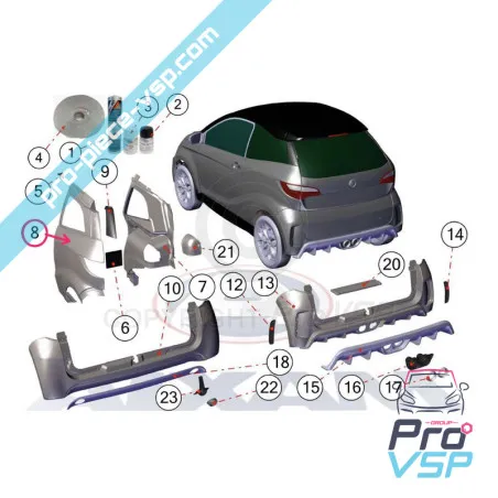 %product-name% pentru %summary%