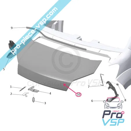 %product-name% ausdrängen %summary%