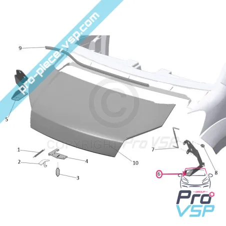 %product-name% for %summary%