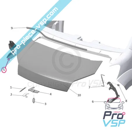 %product-name% por %summary%