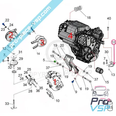 %product-name% origem para %summary%