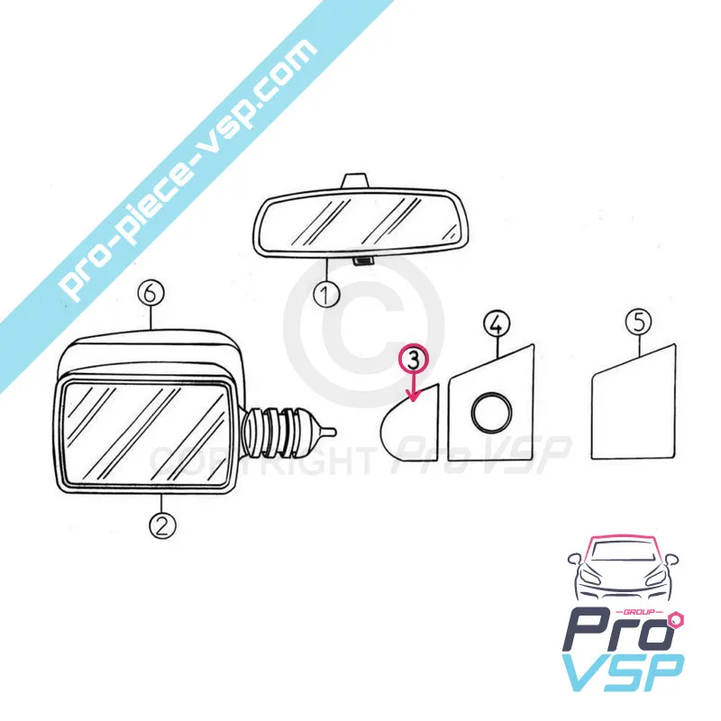 %product-name% per %summary%