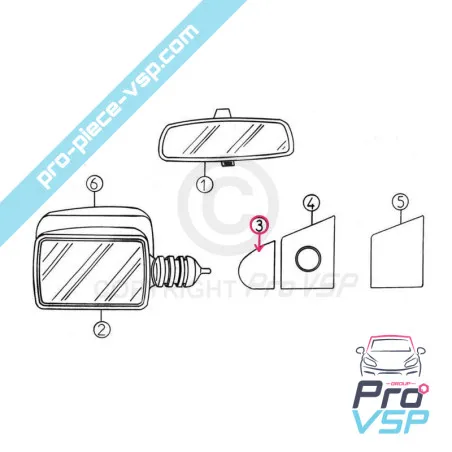 %product-name% for %summary%