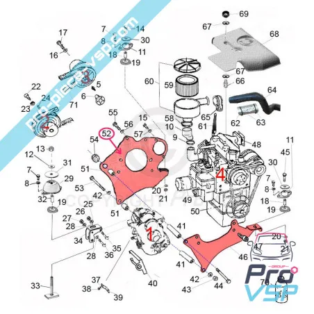 %product-name% for %summary%