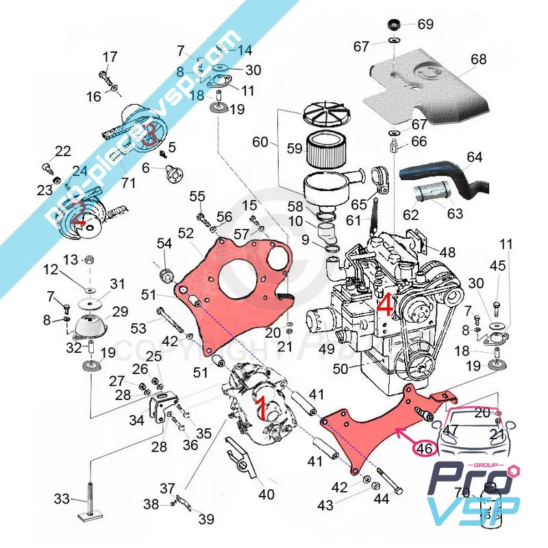 Right engine support