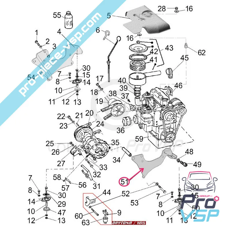 Right engine support