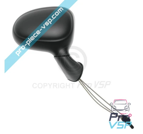 %product-name% ursprung för %summary%