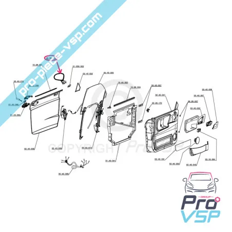 %product-name% ursprung för %summary%