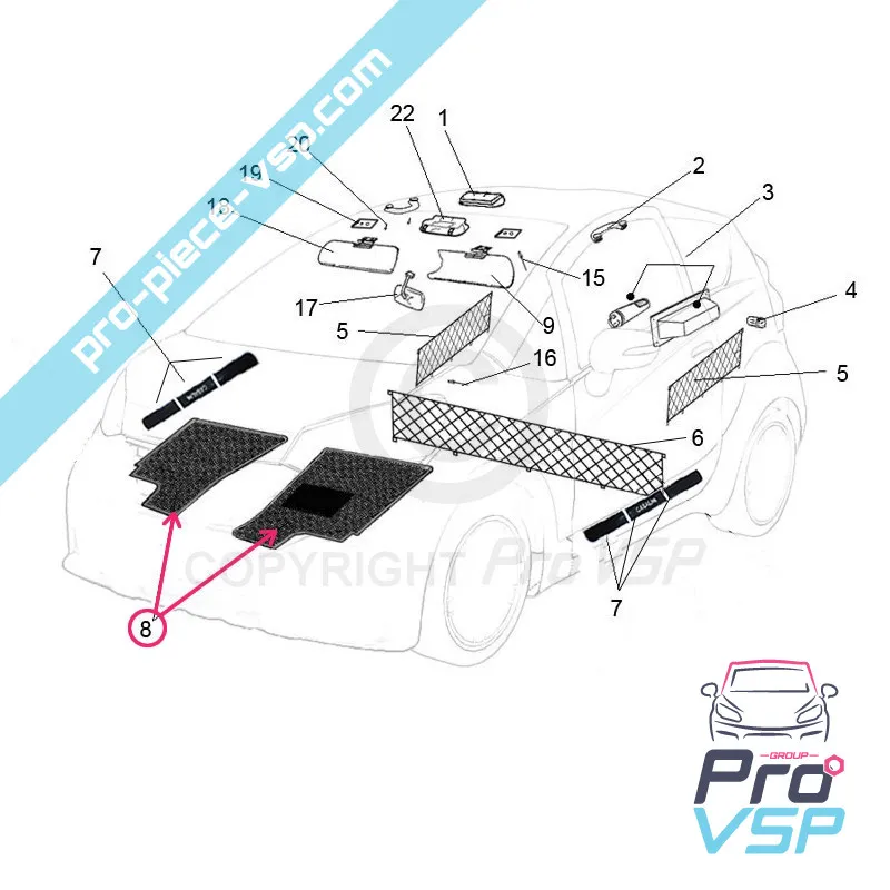 Ground sheet