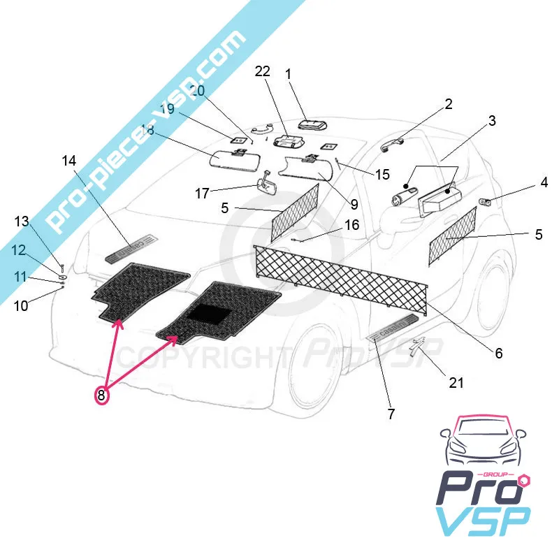 Ground sheet