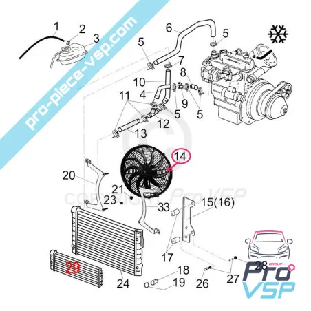 %product-name% per %summary%