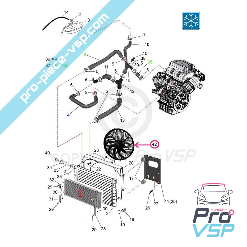 %product-name% per %summary%