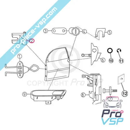 %product-name% ursprung för %summary%