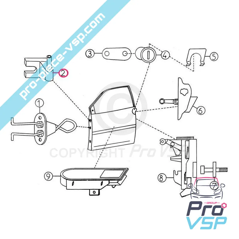 %product-name% por %summary%