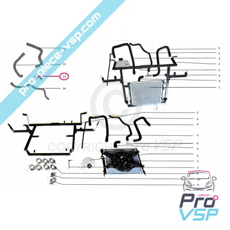 %product-name% pentru %summary%