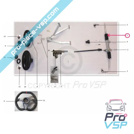 %product-name% origine pentru %summary%