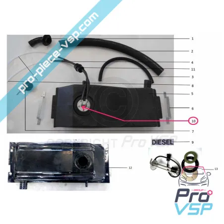 %product-name% origine pentru %summary%