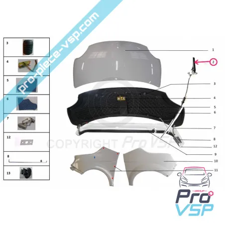 %product-name% per %summary%