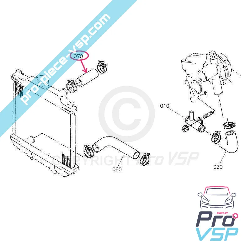%product-name% para %summary%