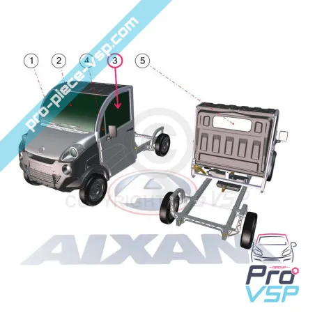 %product-name% para %summary%