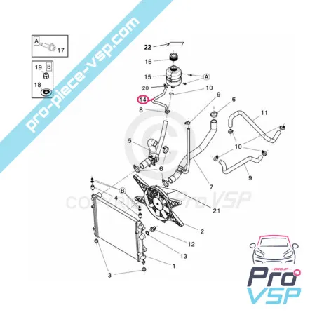 %product-name% por %summary%