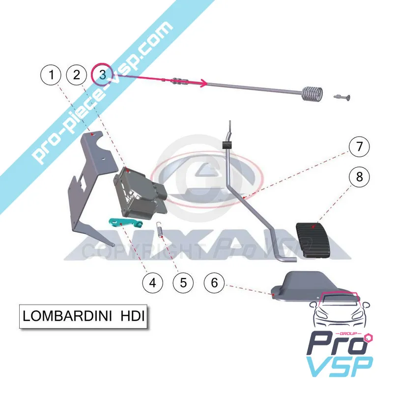 %product-name% origem para %summary%