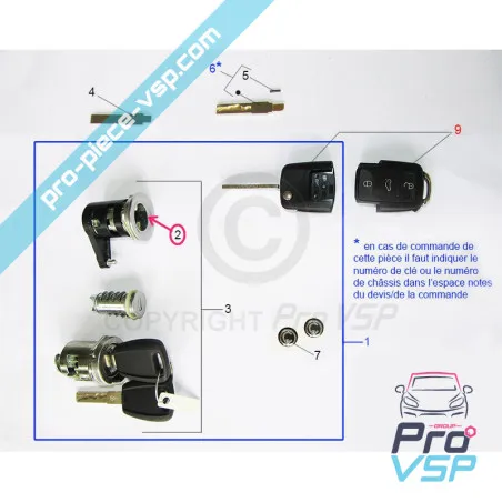 %product-name% por %summary%