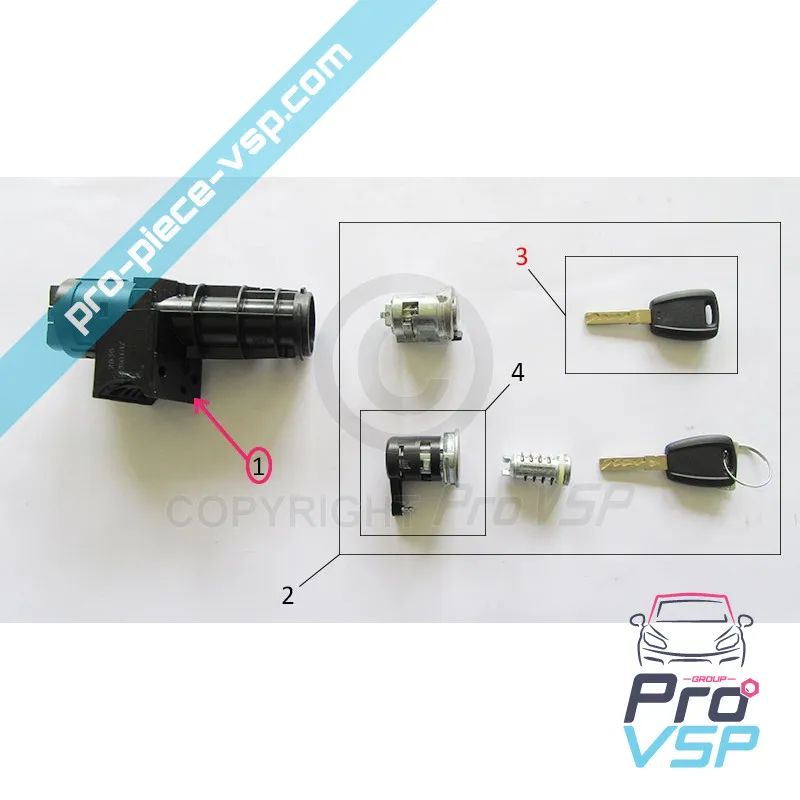 Support de neiman Support de neiman