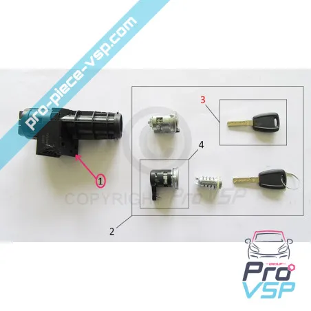 %product-name% for %summary%