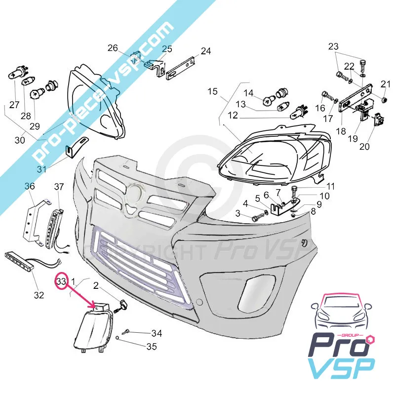 %product-name% pentru %summary%