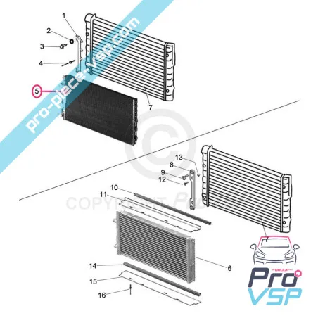 %product-name% ursprung för %summary%