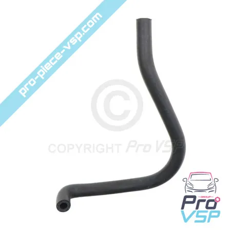 %product-name% per %summary%