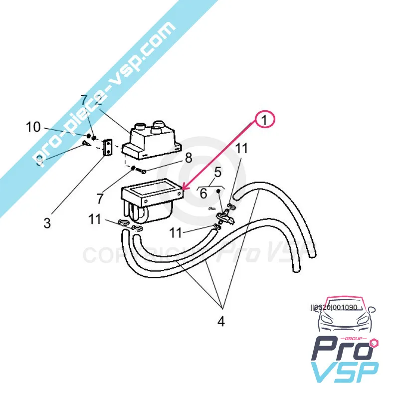 %product-name% origem para %summary%