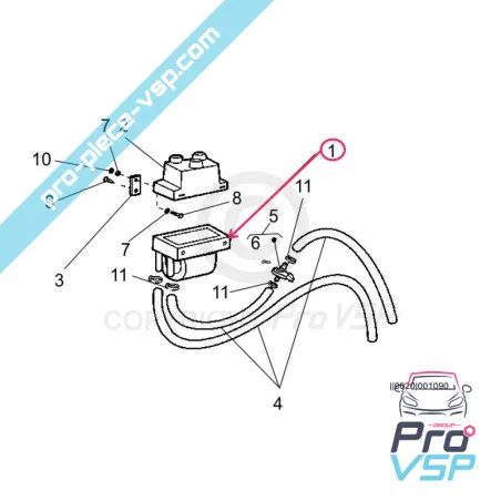 %product-name% origine per %summary%
