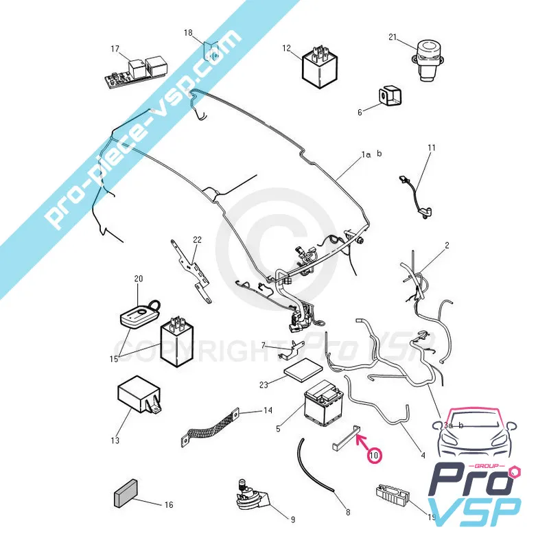 %product-name% pentru %summary%