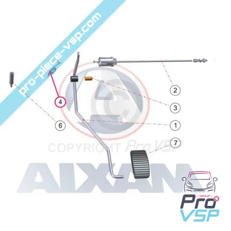 %product-name% origine pour %summary%