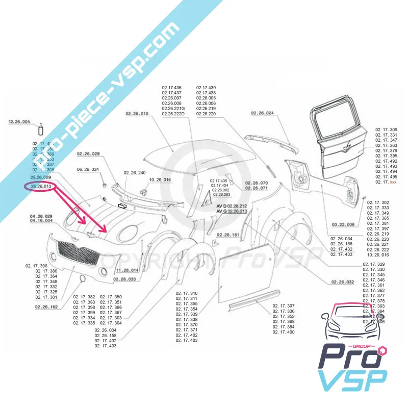 %product-name% por %summary%
