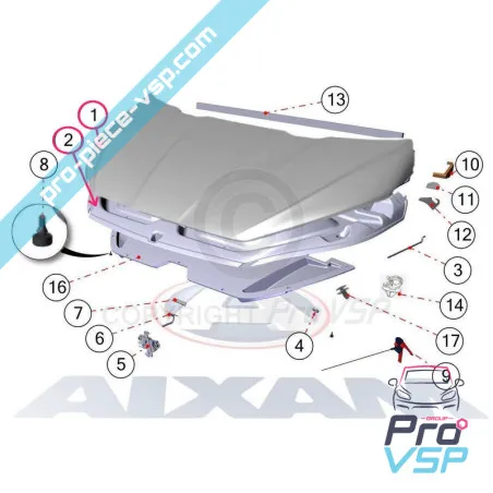 %product-name% für %summary%